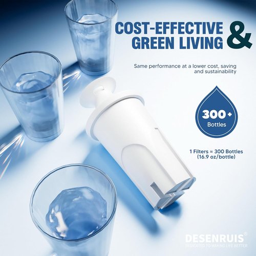 DESENRUIS Water Filter Replacement - Compatible with Brita Pitchers & Dispensers | Reduces Chlorine & Bad Taste, BPA-Free, Pack of 3