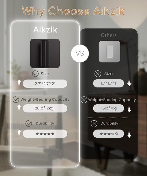 Aikzik Heavy Duty Wall Hooks - 26lb Max Capacity, Stainless Steel Adhesive Towel & Coat Hooks | Matte Black, 4 Pack