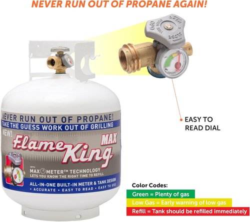 Flame King YSN230 20LB Steel Propane Tank Cylinder - Overflow Protection Valve & Built-In Gauge for Grills | BBQ Ready
