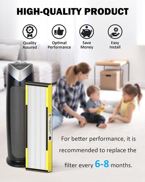 Germ-Guardian HEPA Replacement Filters - 4 Pack H13 True HEPA & Activated Carbon Pre-Filters for AC4825 Series