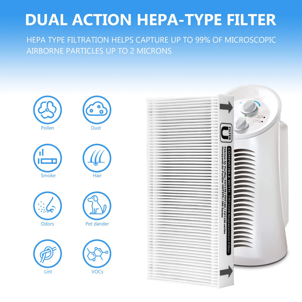GoKBNY 4-Pack FRF102B Replacement Filter Compatible with Febreze FRF102B/FHT170/FHT180/FHT190 Purifiers and Honey-well Clean U Filter HRF201B/HHT270/HHT290 Purifiers