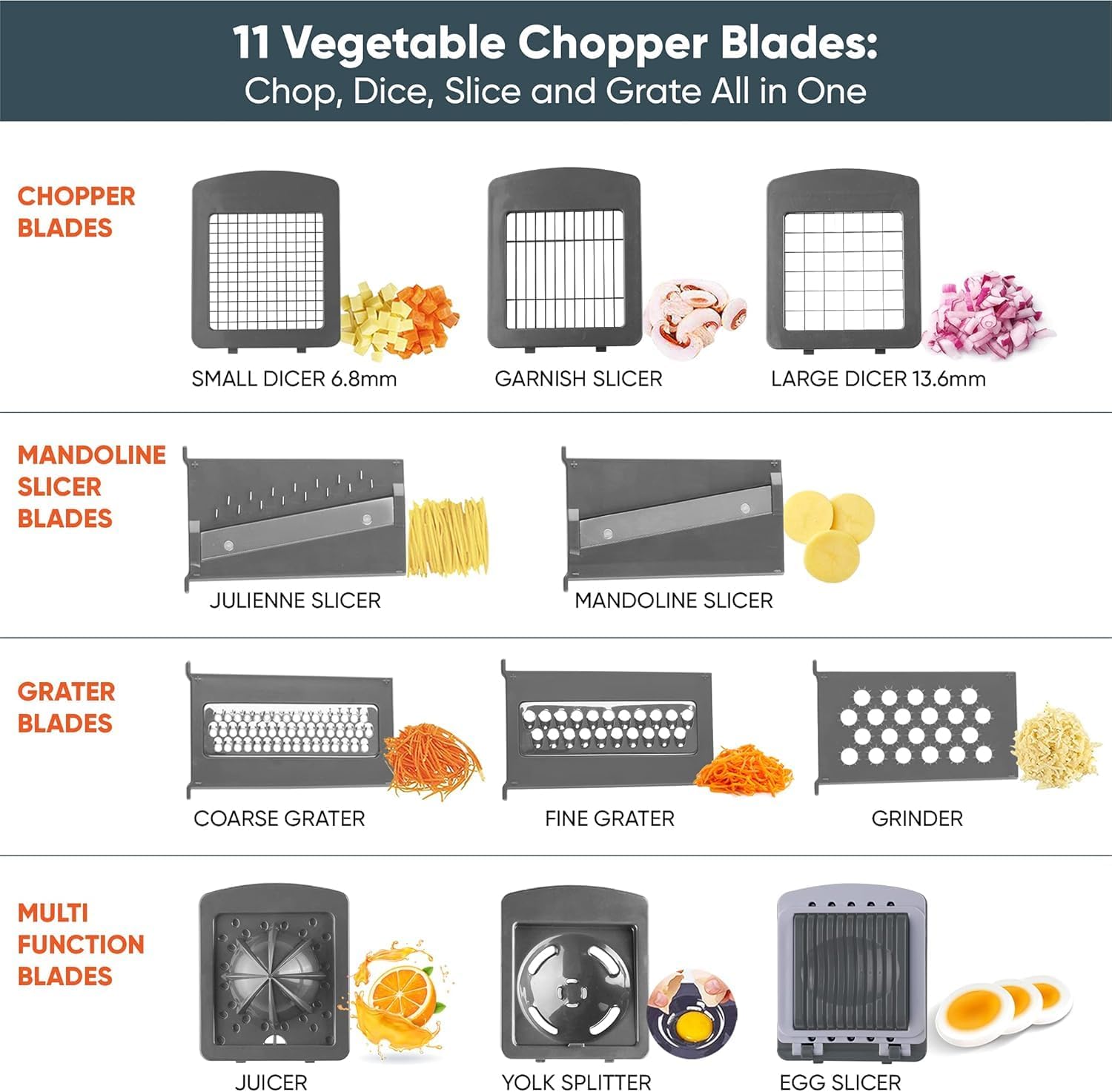 RüK Vegetable Chopper Slicer - 22-in-1 Multi-Function Mandoline Cutter with 11 Blades & Lemon Squeezer