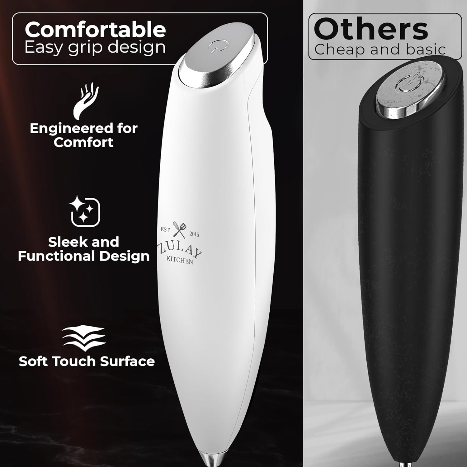 Zulay Kitchen Tornado Triple Whisk Milk Frother - Handheld Foam Maker for Coffee & Lattes - Blizzard White with 4 Duracell Batteries