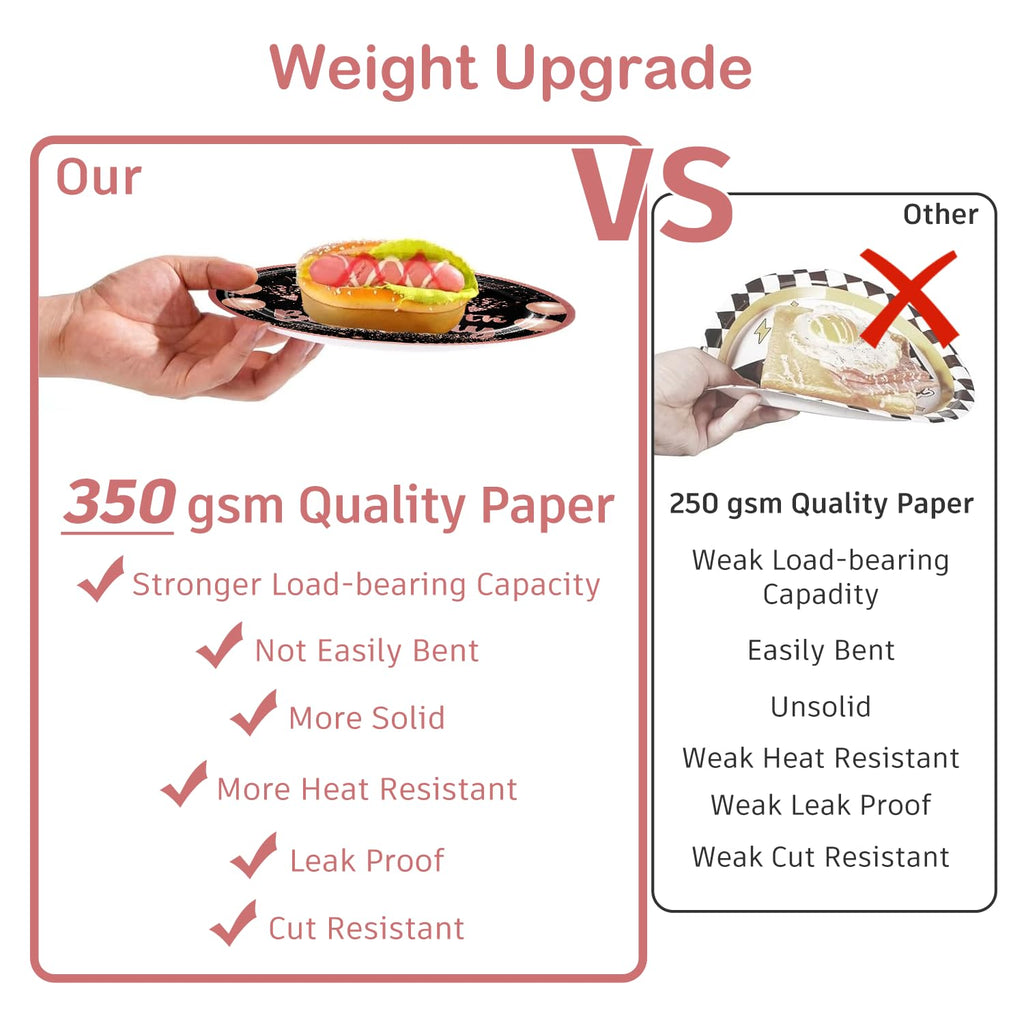 Yingoto 170pcs 80th Birthday Decorations for Women Tableware Set, 1946 Birthday Decorations with Banner Plates Napkins Cups Tablecloth and Cake Topper for 80th Birthday Decorations, Serve 25