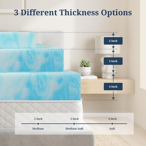 IULULU Twin Size Mattress Topper - 3 Inch Gel Memory Foam for Pressure Relief & Cooling Comfort