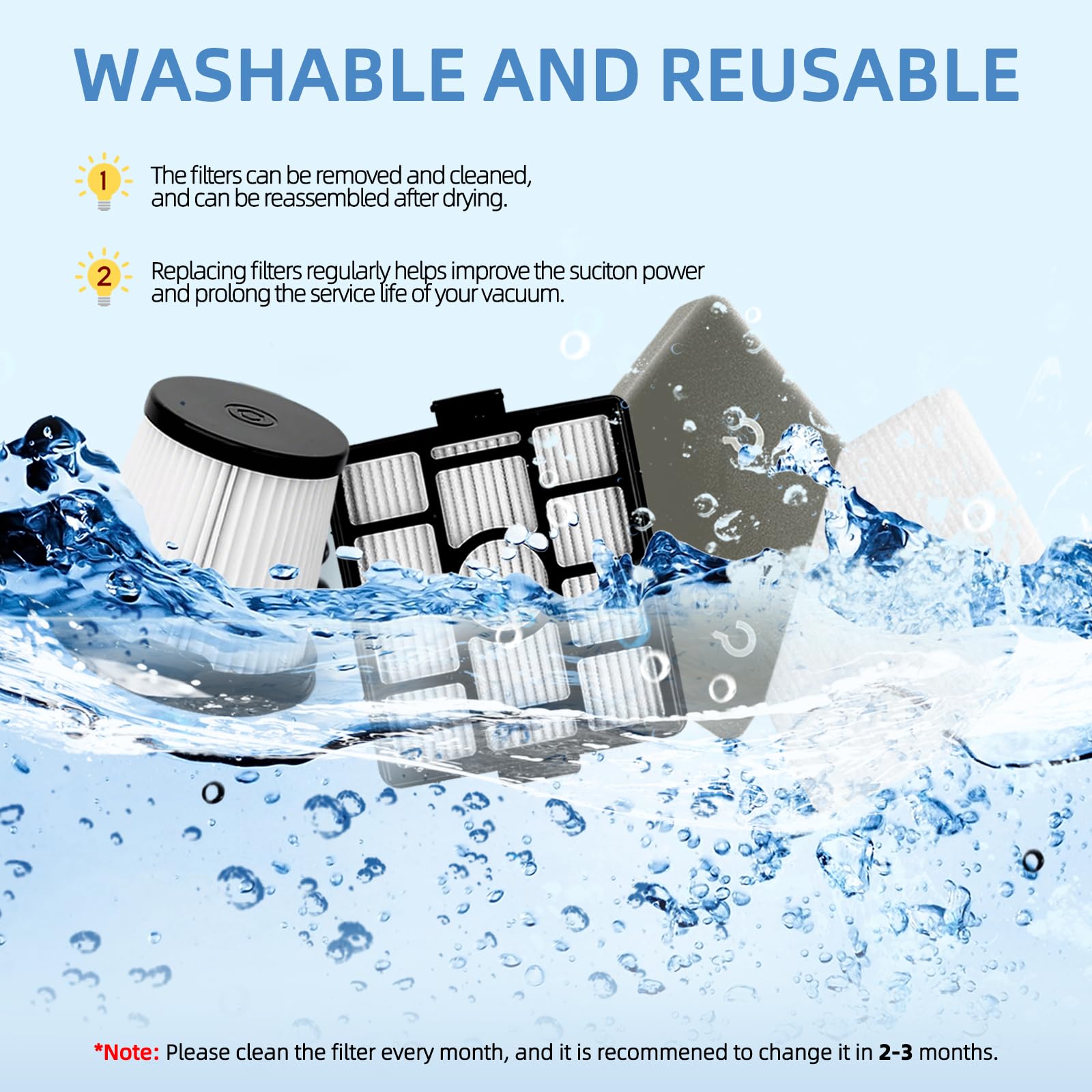 BU3521 BU3120 HEPA Filter Replacement for: Shark BU3523 BU3120 BU3521 Clean Lightweight Cordless Stick Cleaner, Shark BU3523 Clean and Empty Cordless Stick Vacuum and Auto Empty System
