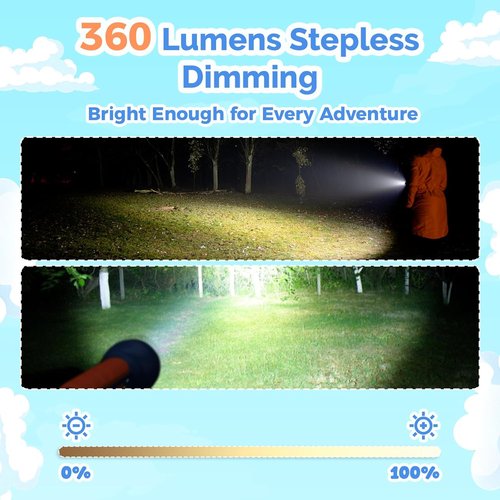 ETENWOLF L1 Rechargeable Flashlight - Kids' LED Light with Fun DIY Stickers, 6 Modes, IPX5 Waterproof