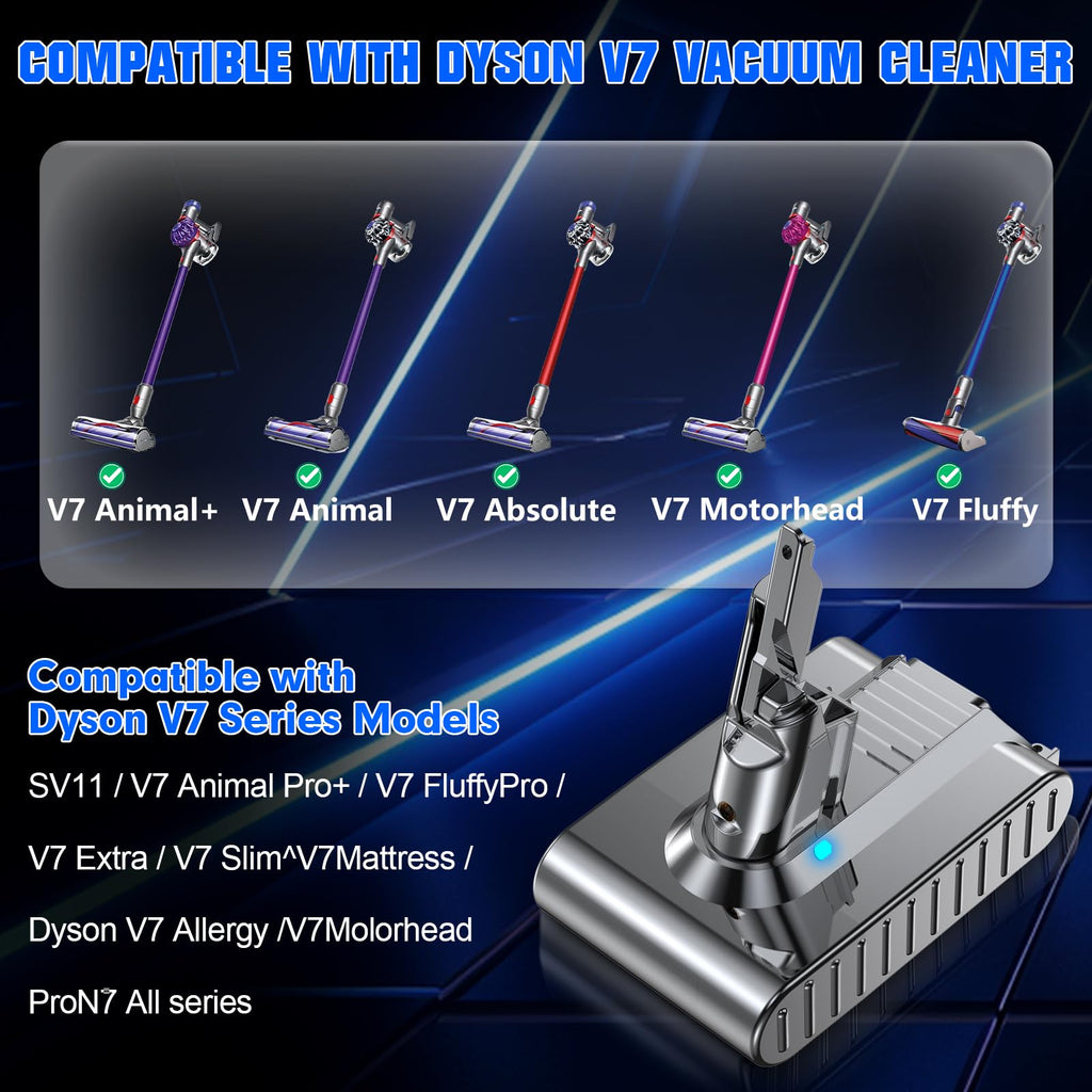 Nonbliep Upgraded 7000mAh V7 Animal Battery Replacement for SV11 V7 Battery