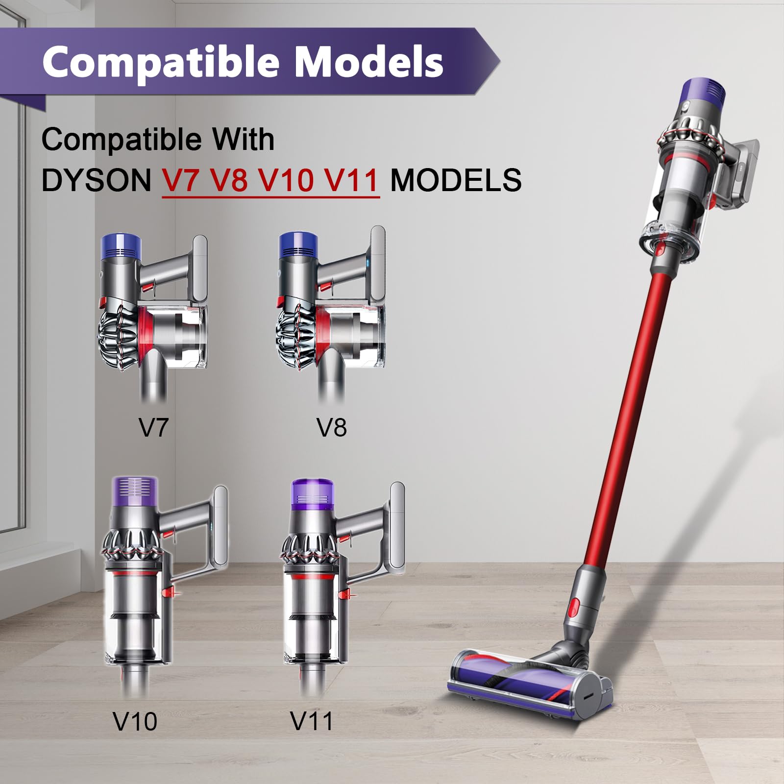 Coodss Quick-Release Motorhead Cleaner Replacement for Dyson V7 V8 V10 V11 Vacuum Direct Drive Head for Hardwood Floor Carpets Attachment SV10 SV11 SV12 SV14 Bristle Roller Brush Parts