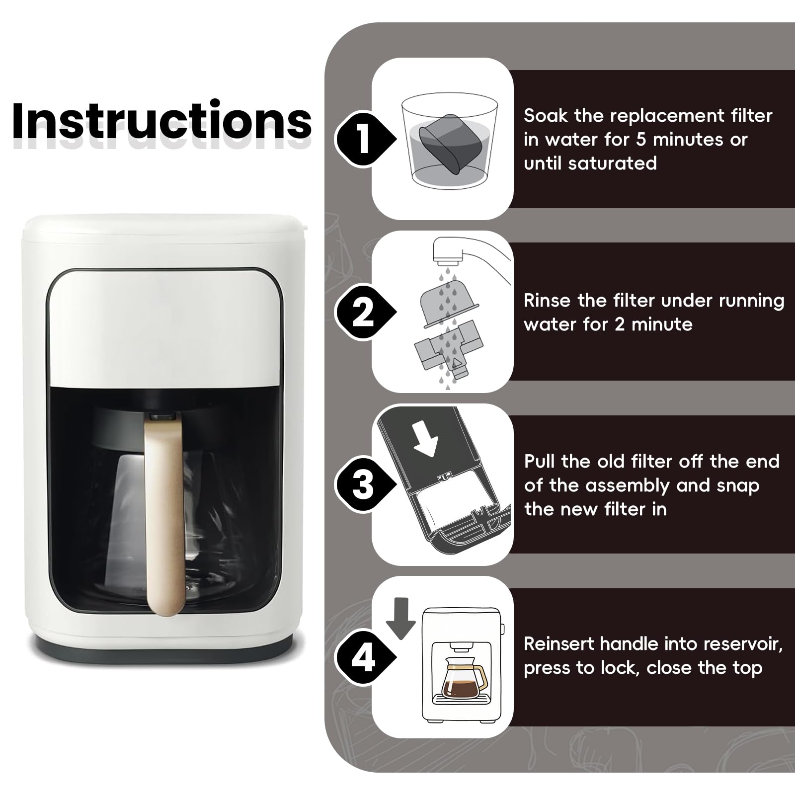 10 Pack Coffee Maker Filter Compatible with Beautiful Drew Barrymore,Efficient Charcoal Water Filter Compatible with Beautiful Drew Barrymore Coffee Maker