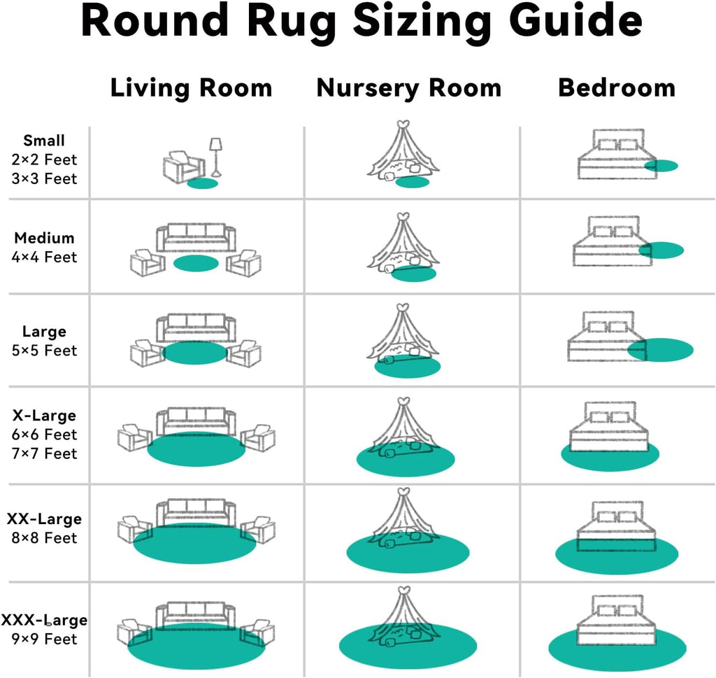 OLANLY Teal Green Round Rug - Soft, Fluffy Shaggy Carpet for Bedroom | 2 ft Machine Washable Area Rug