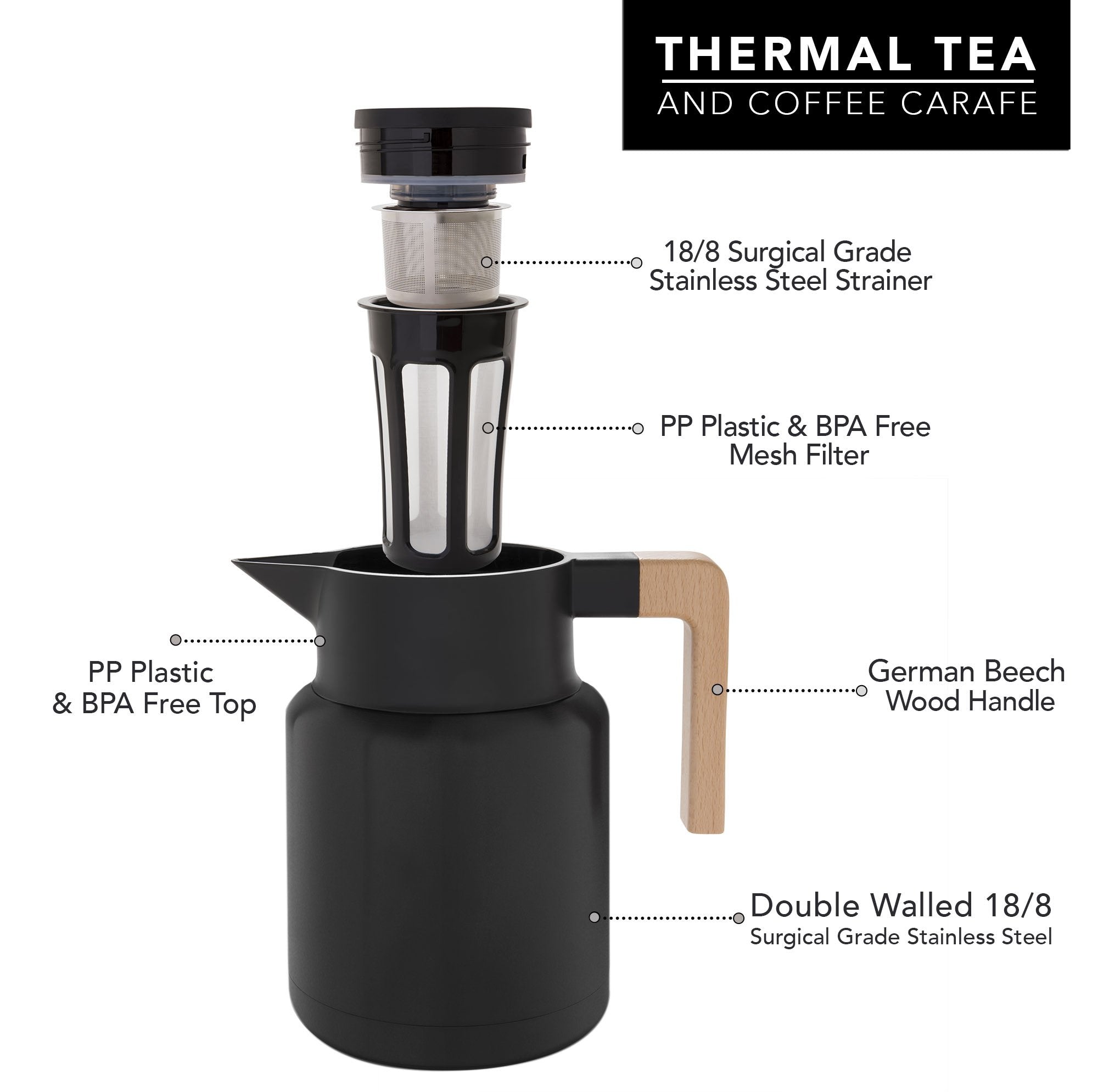 Hastings Collective Thermal Coffee Carafe 50 Oz - Large Stainless Steel Insulated Carafe - 1.5 Liter Double Walled Vacuum Thermos Coffee and Beverage Dispenser with Tea Infuser and Strainer (White)