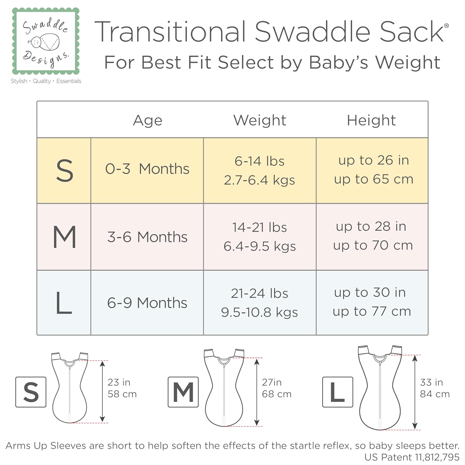 SwaddleDesigns Transitional Swaddle Sack - Arms Up Half-Length Sleeves & Mitten Cuffs | Medium 3-6 Months, 14-21 lb, Heathered Denim
