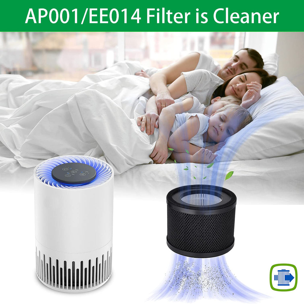 AP001 EE014 Filter, Lichelete 2 Pack True Replacement Filter Compatible with TaoTronics TT-AP001 and VAVA VA-EE014