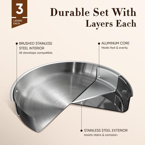 CAROTE 19-Piece Stainless Steel Cookware Set - Induction-Compatible Pots & Pans with Removable Handles | Oven Safe, Woodgrain Finish