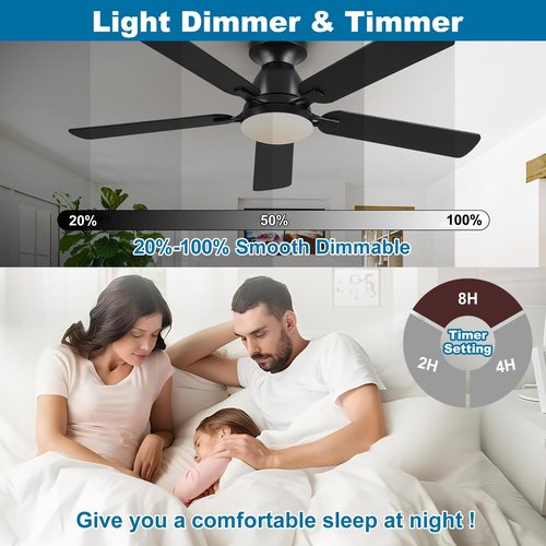 A25-TX012 / A25-TX025 Replacement Ceiling Fan Remote Only - DC Motor, Compatible with Harbor Breeze Ceiling Fan Remote Control - 6-Speed & Light Dimmer, with Reverse, Sleep Timer
