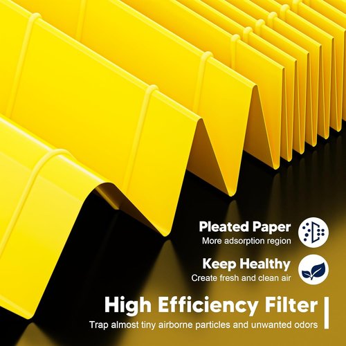 **LEVOIT Vital 200S Pet Care Replacement Filter - High Efficiency Activated Carbon | 2 Pack, Yellow**