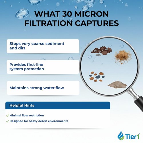 Tier1 30 Micron 10 x 2.5 Water Filter | String Wound Polypropylene Whole House Sediment Water Filter Cartridge | Replacement for Pentek CW-MF, 155187-43, W30W, RS3DS | 2.5 x 10 Water Filter (12-Pack)