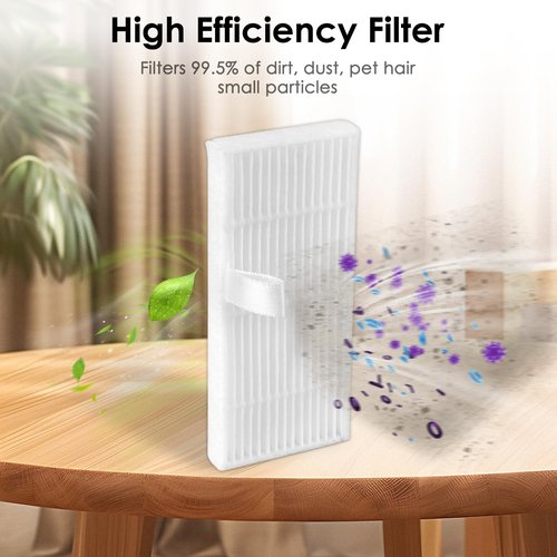 (10 Pack) C20 Omni Replacement HEPA Filters Compatible With Eufy C20 Omni Robotic Vacuum Cleaner, Replacement Parts Filters, Omni C20 Filter Accessories, Upright Filter, Canister Filter