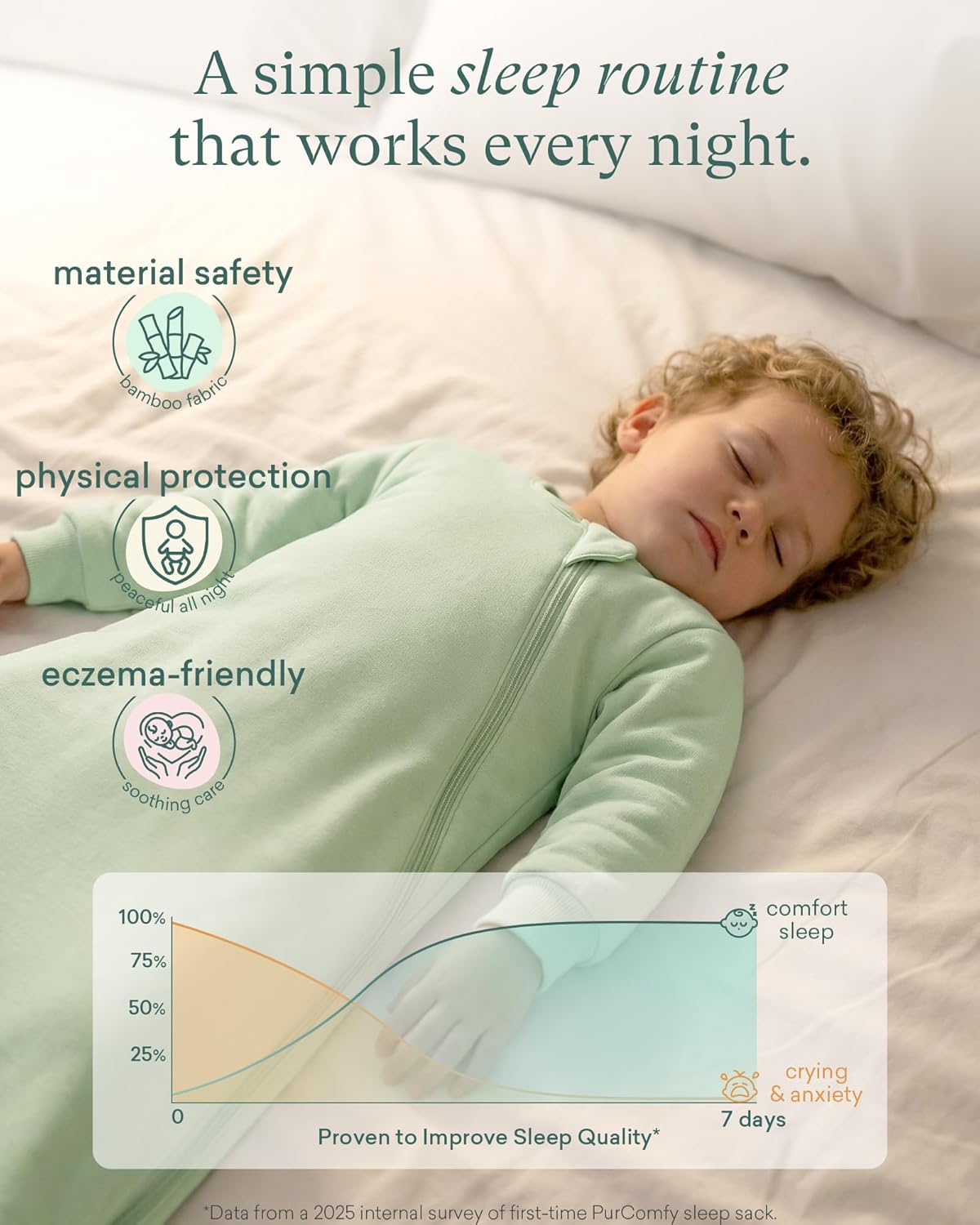 PurComfy Baby Bamboo Viscose Wearable Sleeping Bag - Supersoft 1.0 TOG Long Sleeve Blanket