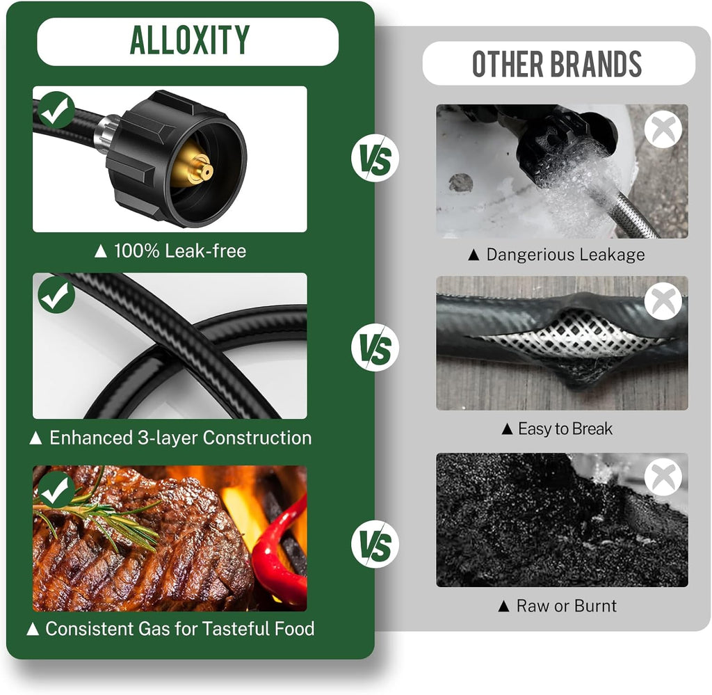 Propane Hose Adapter by [Brand Name] - 6 Feet Converter from 1lb to 20lb for Grills & Stoves