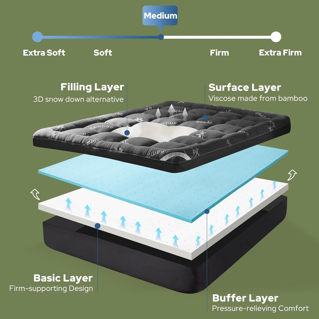 BEDLORE Memory Foam Mattress Topper - 4 Inch Dual Layer Design for Pressure Relief | Queen Size, Dark Gray