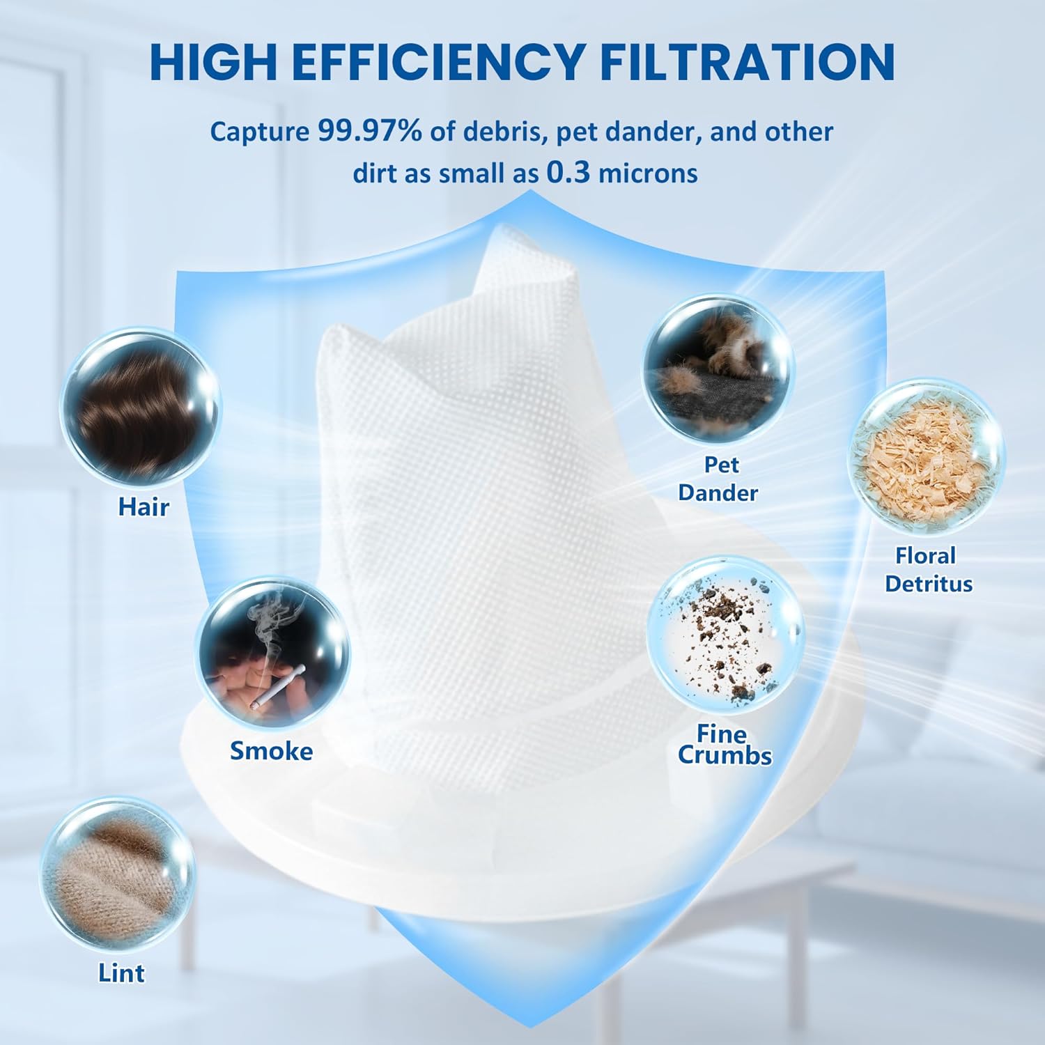 Black and Decker 6-Pack Filter Replacement - Compatible with Dustbuster Cordless Vacuums | CHV1410L, CHV9610, CHV1210, CHV1510, BDH2000L