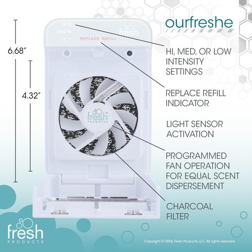 Fresh Products ourfreshe Plug In Air Freshener 30 Day Replace Messy Aerosols with Dry Fragrance For Use in Medium Sized Spaces White Dispenser 1 Pack