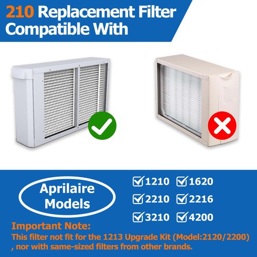 ShueBee 210 Replacement Filter Compatible with AprilAire Whole House Air Purifier 1210, 1620, 2210, 2216, 3210, 4200 Furnace Air Purifier, MERV 11 Filters, Size: 20x25x4, 2 Pack