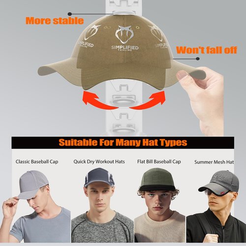 HeQe Hat Organizer for Baseball Caps Hold Up to 40 Hats, 2 Pack Hat Rack for Wall, Strong Adhesive Hat Storage Display Holder(White-2 Pack)