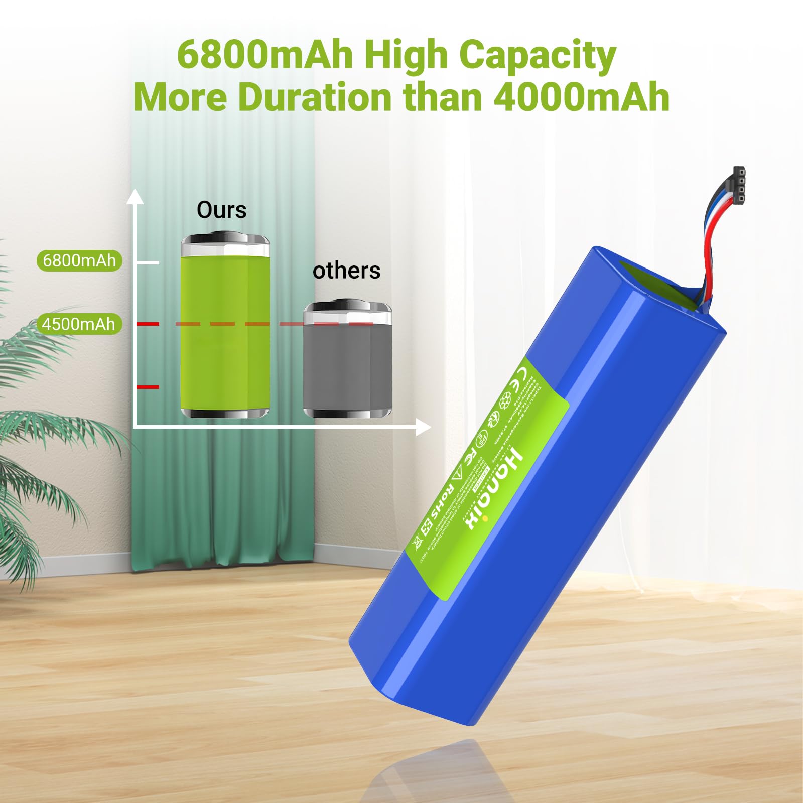 Hanaix 6800mAh 14.4V Vacuum Cleaner Battery for Dreame D9,D9 Pro, D9 Max,D10,D10 Plus, L10 Pro, L10 Plus,L10S Ultra, D10s, L10s RLS5-BL0, F9, Z10 Pro, RLS5-BL0, RVS5-WH0, RL55L-BL0, RLS5-WH0