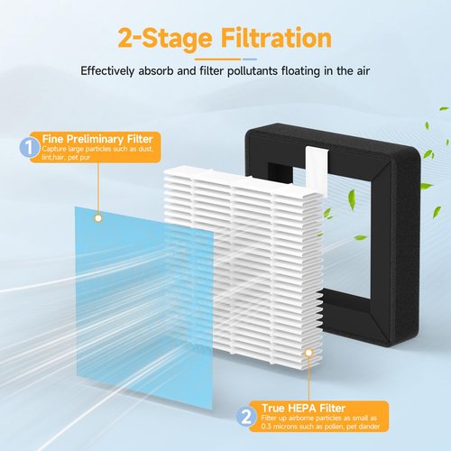 Harebery 2-Pack Replacement Filters, Compatible with Safety 1st Fresh Clean Purifier