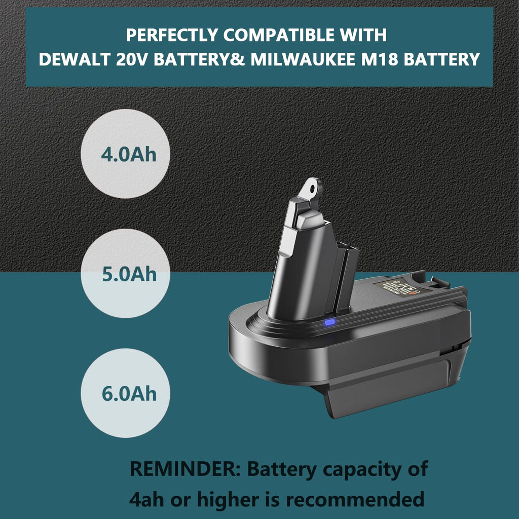 Hrertics V6 Adapter for Dewalt 20V Battery and Milwaukee 18V Battery, Converter to Replace for Dyson V6 Battery, Works with Dyson V6 Series Animal Absolute Vacuum Cleaner (Adapter only)