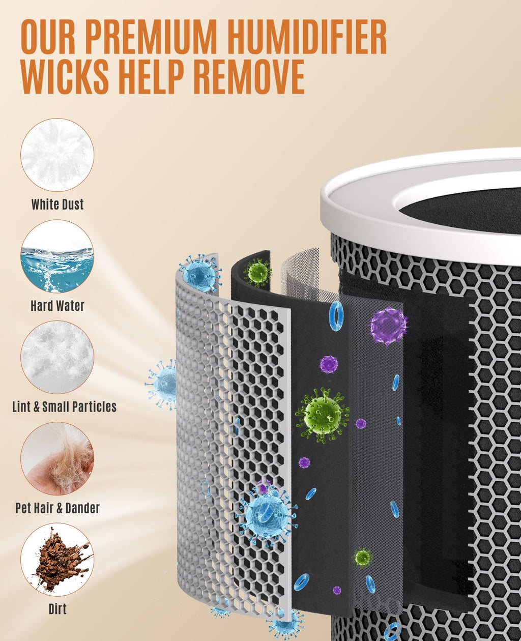 Evaporative Humidifier Wick for HM009-1