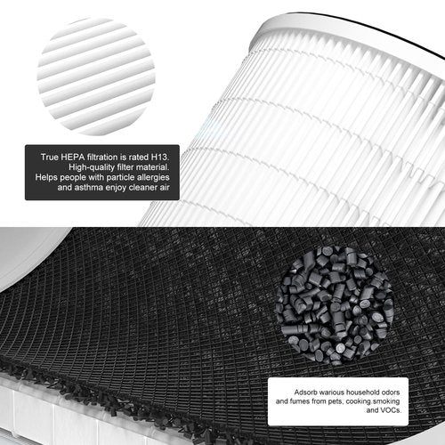 Jusfoouo 2 Pack Max Replacement Filter Compatible with MAX, MAGE, MAGE PRO Models, and Sans, Air-Honati, Compass Home Smart, Taylor Swoden, Cuckoo CAC-J1510FW, Rosewill RHAP-20001/20002 Air Purifiers