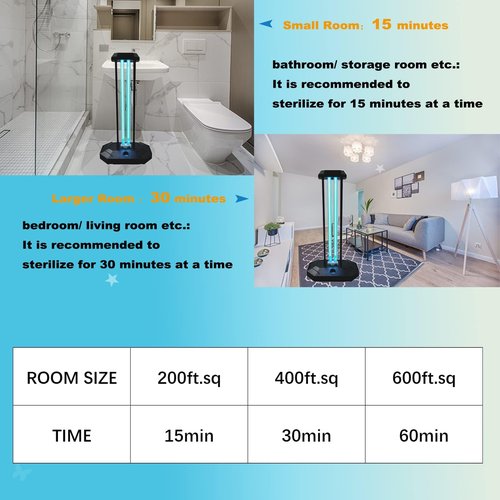 BAIMNOCM UVC Lamp 38W, UV Light Sanitizer Bulb, Ozone Germicidal lamp with Remote Control Timer for Bathroom Basement Household Area