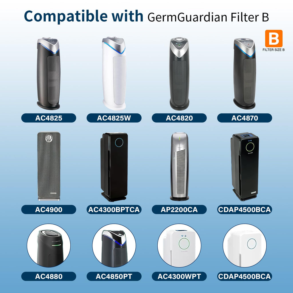 FLT4825 Replacement Filter B Fit for Germ Guardian Air Purifier, ac4825e Replacement Filter Fit for ac4825 AC4825 AC4300 AC4900 AC4825DLX AC4850 CDAP4500 AP2200, 2 True HEPA + 6 Carbon Filters