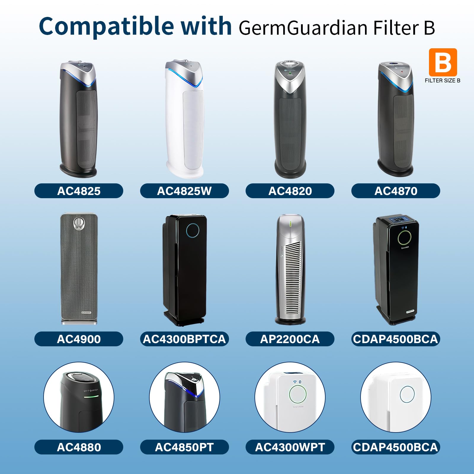 FLT4825 Replacement Filter B Fit for Germ Guardian Air Purifier, ac4825e Replacement Filter Fit for ac4825 AC4825 AC4300 AC4900 AC4825DLX AC4850 CDAP4500 AP2200, 2 True HEPA + 6 Carbon Filters
