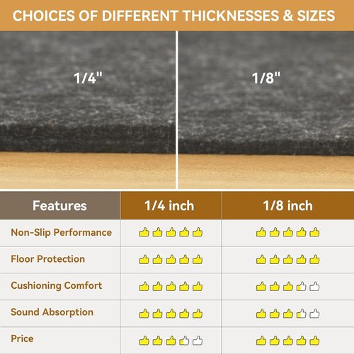 Deep Dream Rug Pad - Non-Slip 1/4" Thick Felt with Natural Rubber Backing | 2 x 8 Ft Area Rugs
