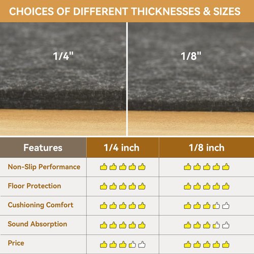 Deep Dream 1/4" Thick Felt and Natural Rubber Backing Rug Pad - Non Slip Carpet Gripper for 2 x 8 Ft Area Rugs - Protective Cushioned Pads for All Floors
