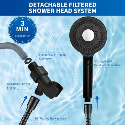 Luxsego High Pressure Shower Head with Filters for Hard Water, Rain Showerhead with Handheld Spray Power Wash to Clean Tub, Corner, Pet, Water Softener Shower Set Remove Chlorine and Harmful Substance