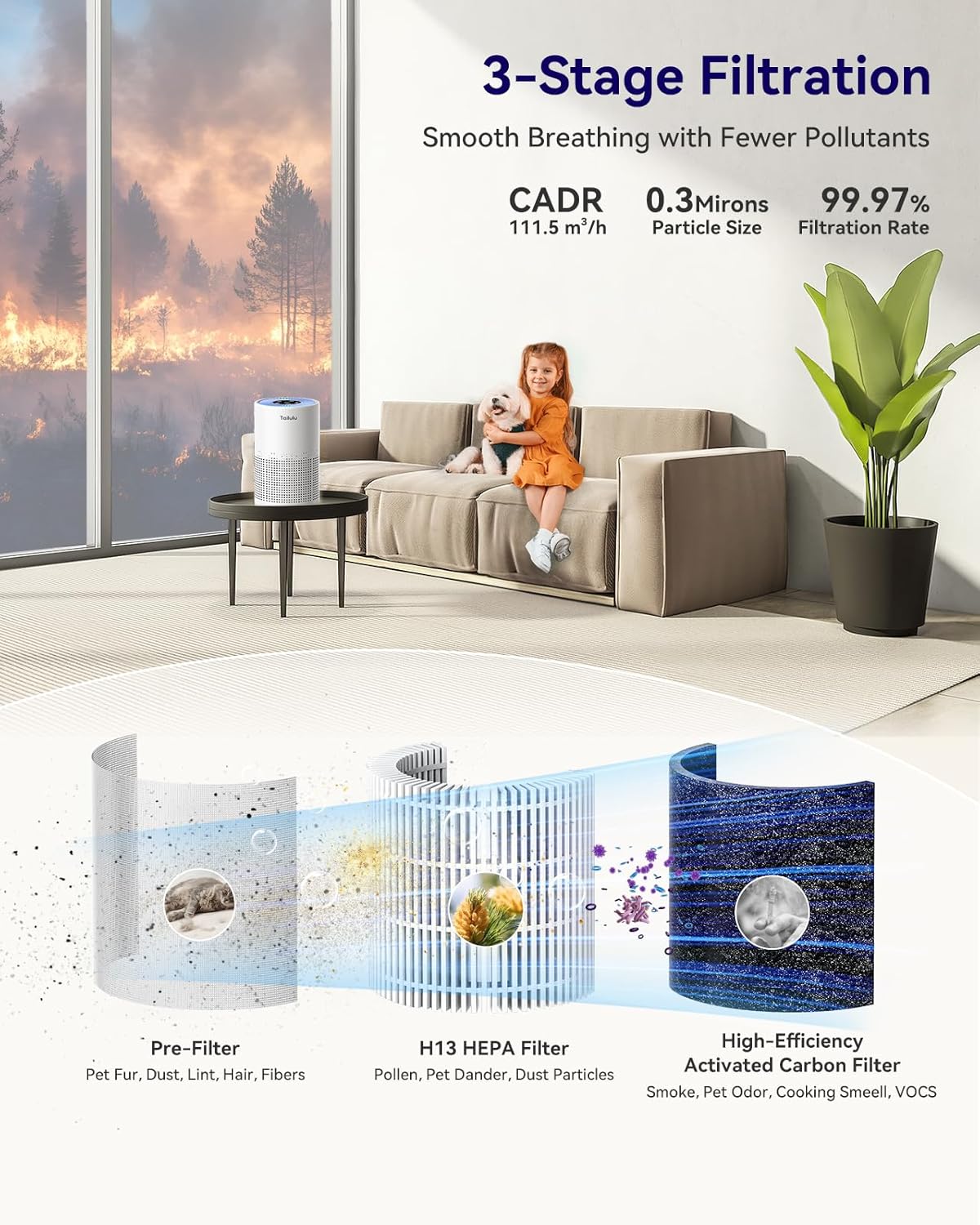 Tailulu H13 True HEPA Air Purifier - Portable & Quiet 12dB Sleep Mode for Bedrooms & Pets | 1200 Ft² Coverage