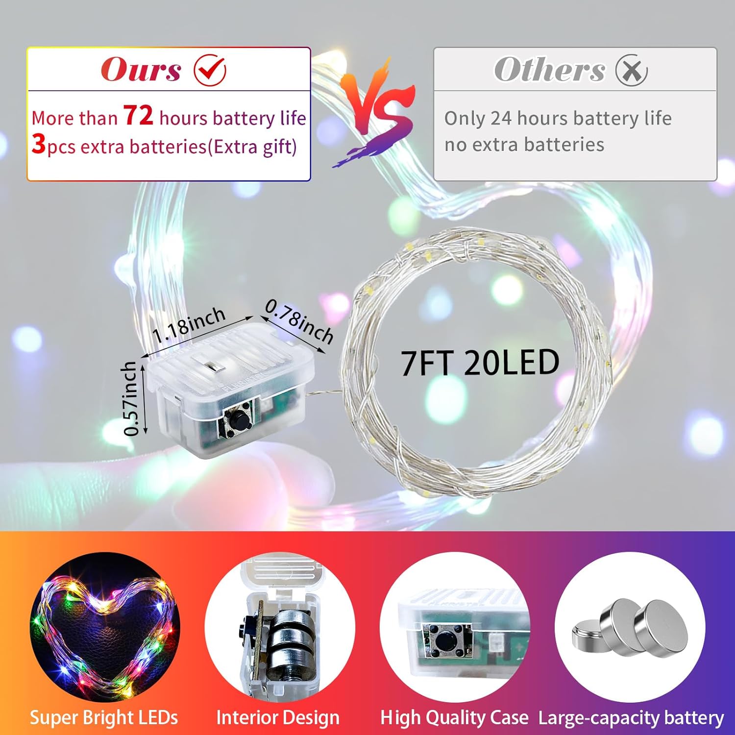 Skiennix 24-Pack Fairy Lights - 7Ft 20 LED Twinkle String Lights | Battery Operated & Waterproof for Parties, Weddings, Christmas & Valentine's Day - 8 Colors Available