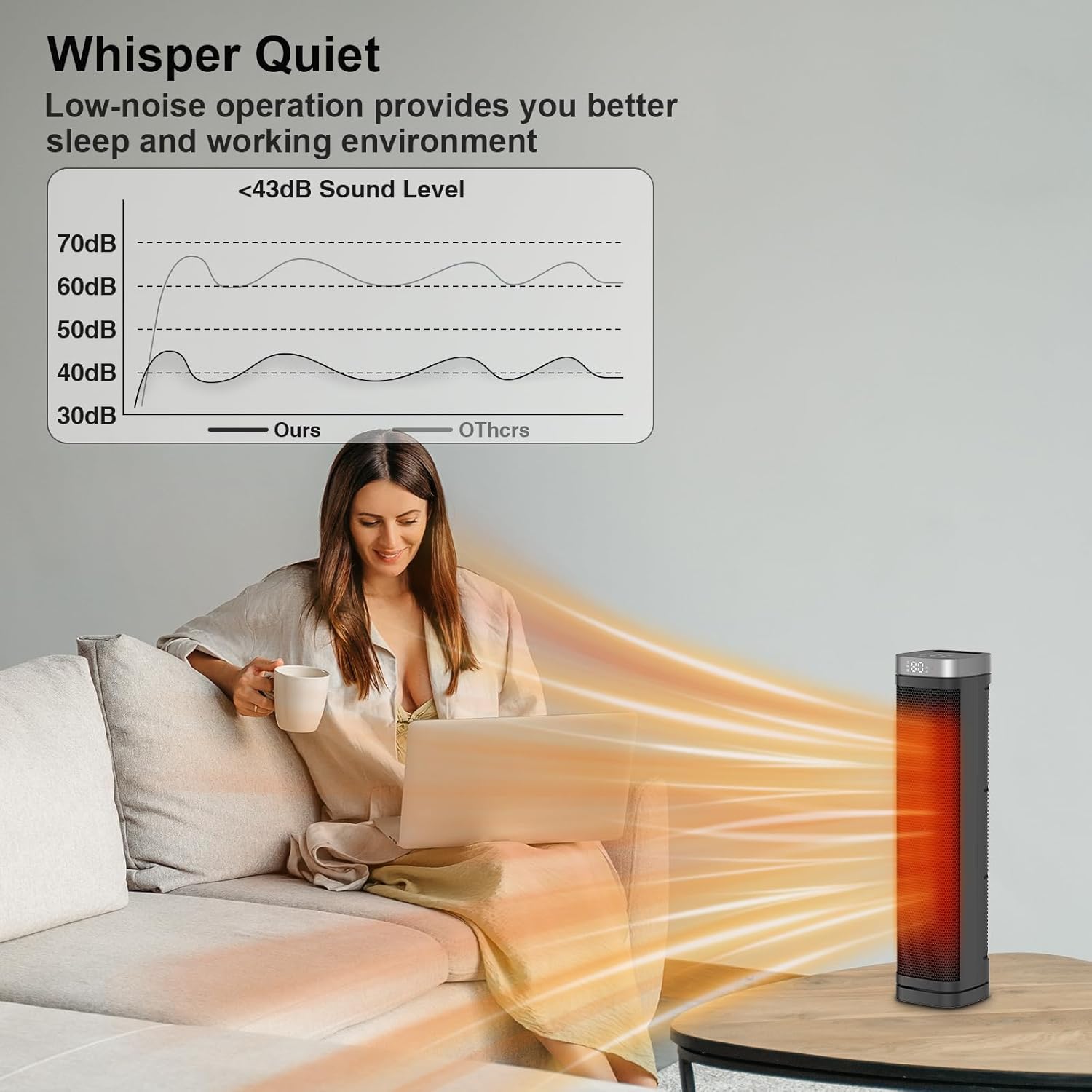 Skiennix Portable Space Heater - 1500W Ceramic Heating Fan with Remote Control & 3 Modes | Ideal for Home & Office