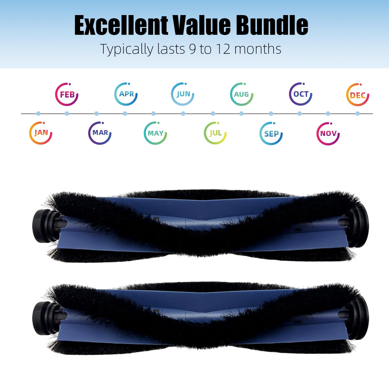 Auoiian 2-Pack Replacement Rollers Brushes for eufy X10 Pro Omni Robot Vacuum - Washable Main Brush Set with Cleaning Tool- Compatible Only with X10 Pro Omni