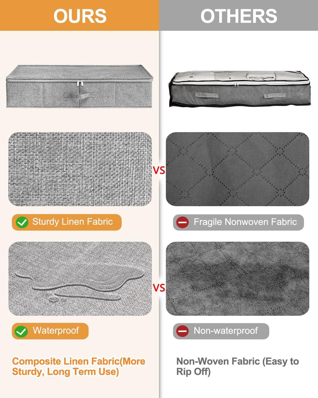 Under Bed Storage - 2 Pack Foldable Container Bags With Lid | Sturdy Clothes Organizer, 30x15x6.7 Inch, Grey