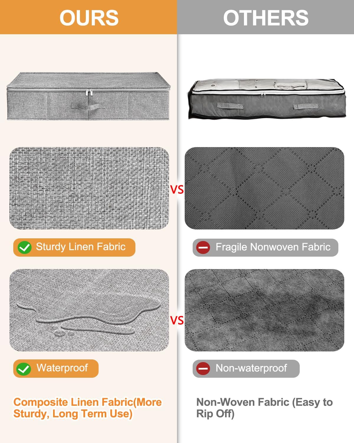Under Bed Storage - 2 Pack Foldable Container Bags With Lid | Sturdy Clothes Organizer, 30x15x6.7 Inch, Grey