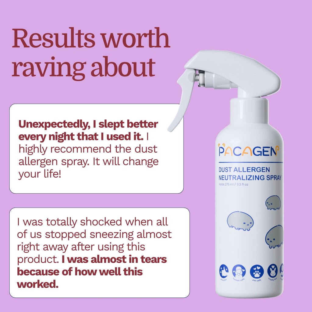 Pacagen Dust Allergen Neutralizing Spray for Humans - Perfect for Home Use, Immediate Results, Easy to Use, and Pet Friendly - A Few Sprays Away from A Clear Day