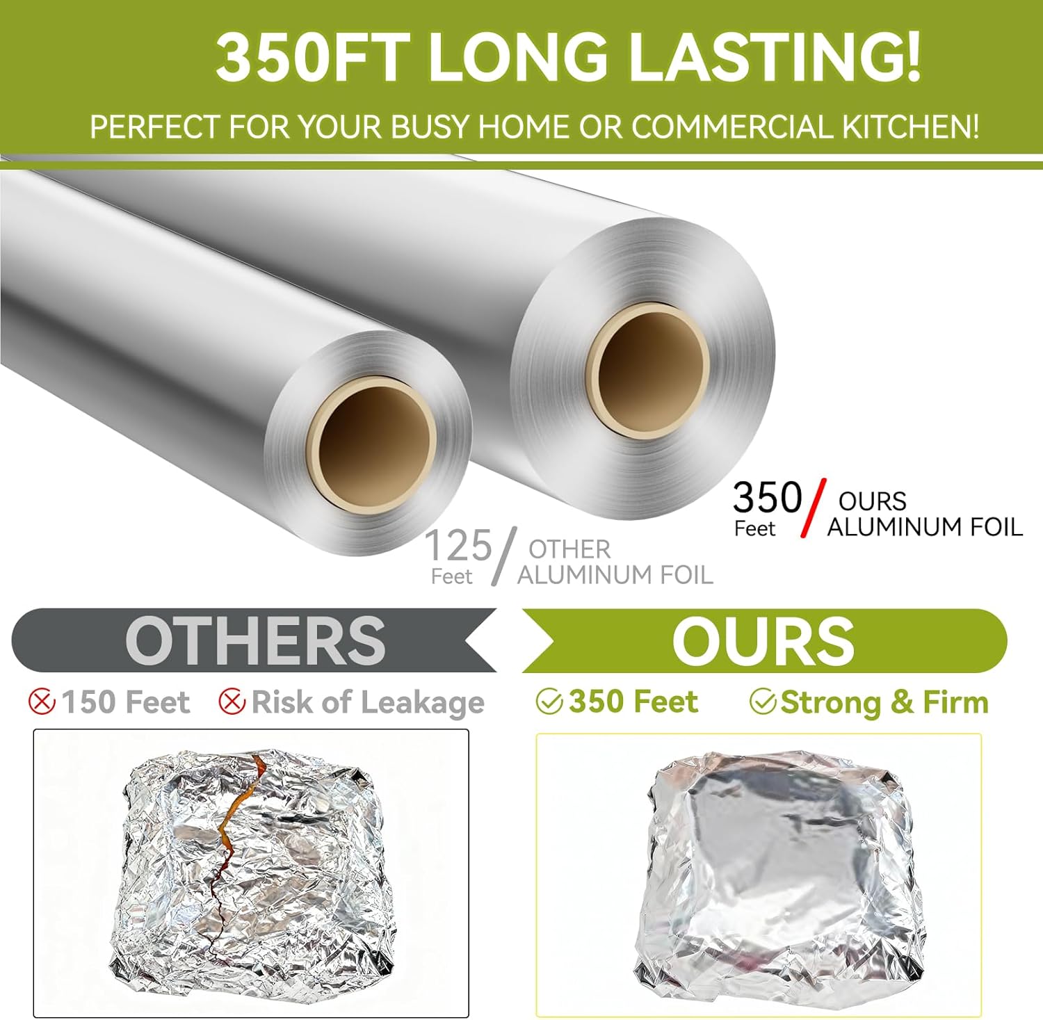 Aluminum Foil Roll - 12" x 350ft Heavy-Duty Food Safe Foil with Cutter | Ideal for Cooking & Baking