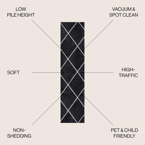 JONATHAN Y Cole Diamond Trellis Black/White Runner Rug 2x10, Modern,Contemporary,Geometric,Casual, Easy-Cleaning for Living Room,Bedroom,Kitchen,Pet Friendly,Non-Shedding (SEU102A-210)